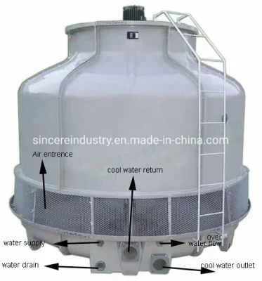 Industrial Round Water Cooling Tower Chiller for Injection Molding